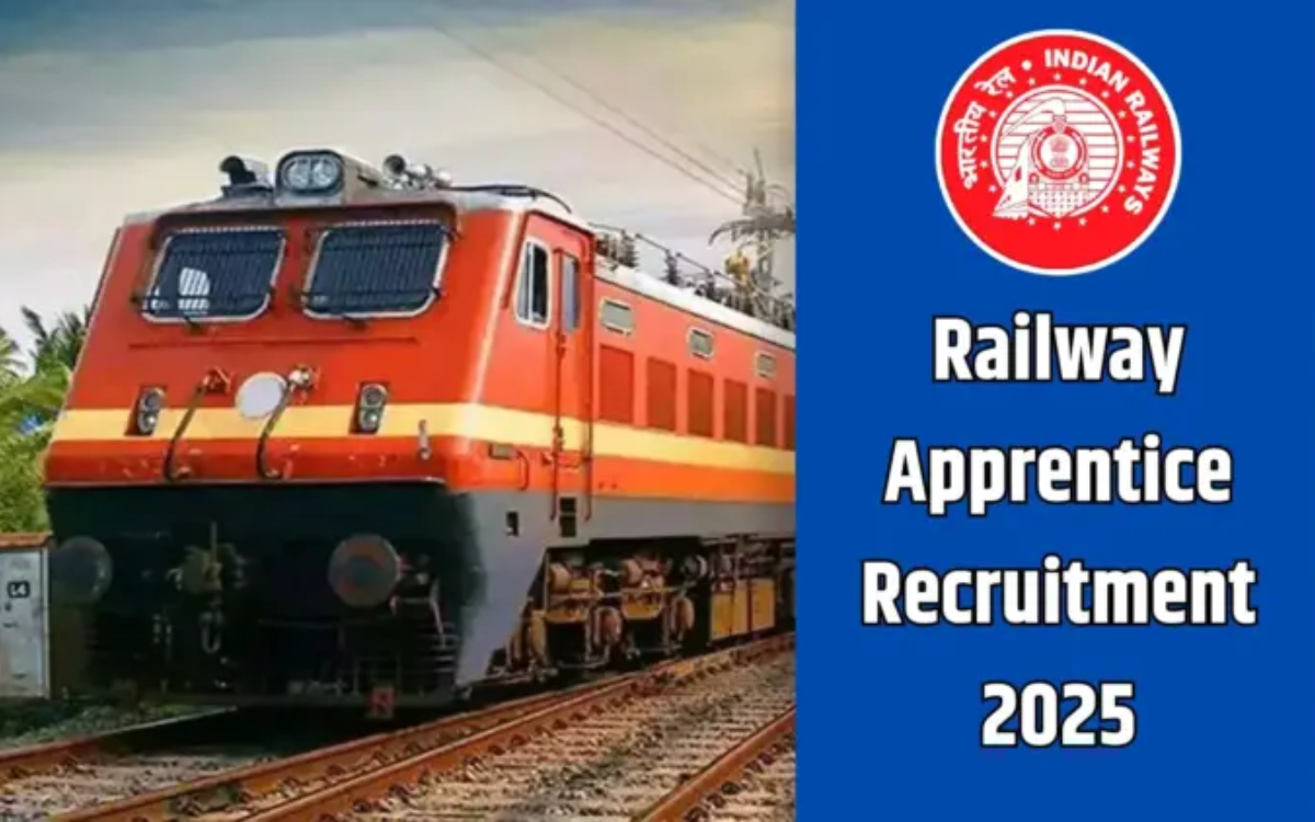 Railway Recruitment 2025