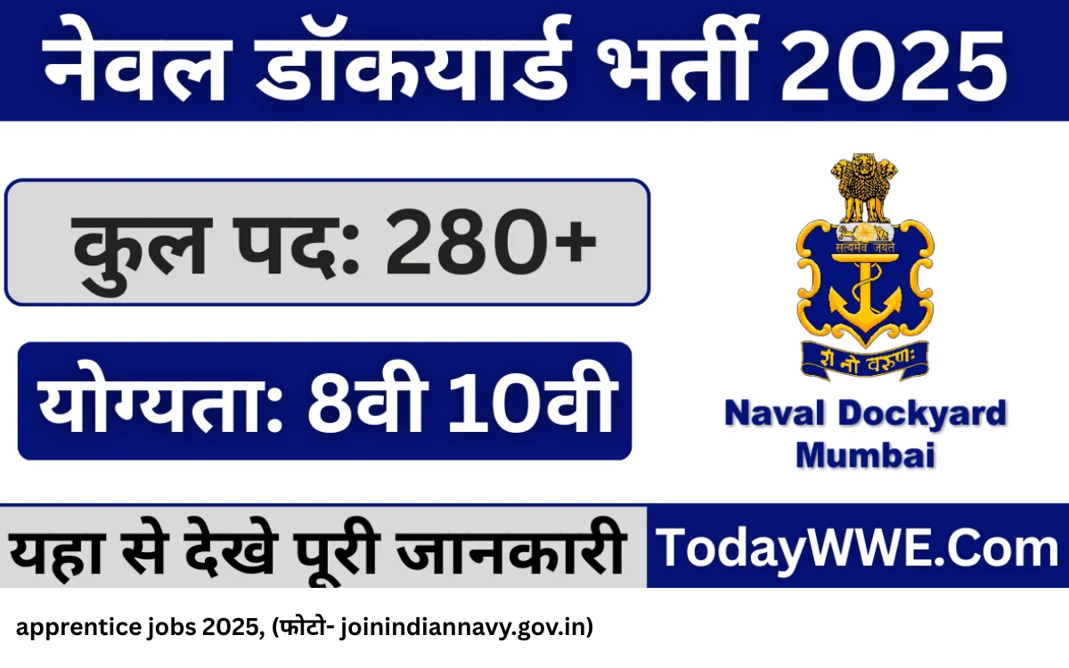 Naval Dockyard