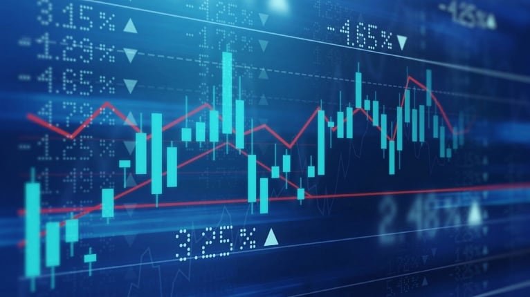 Stock Market 2025