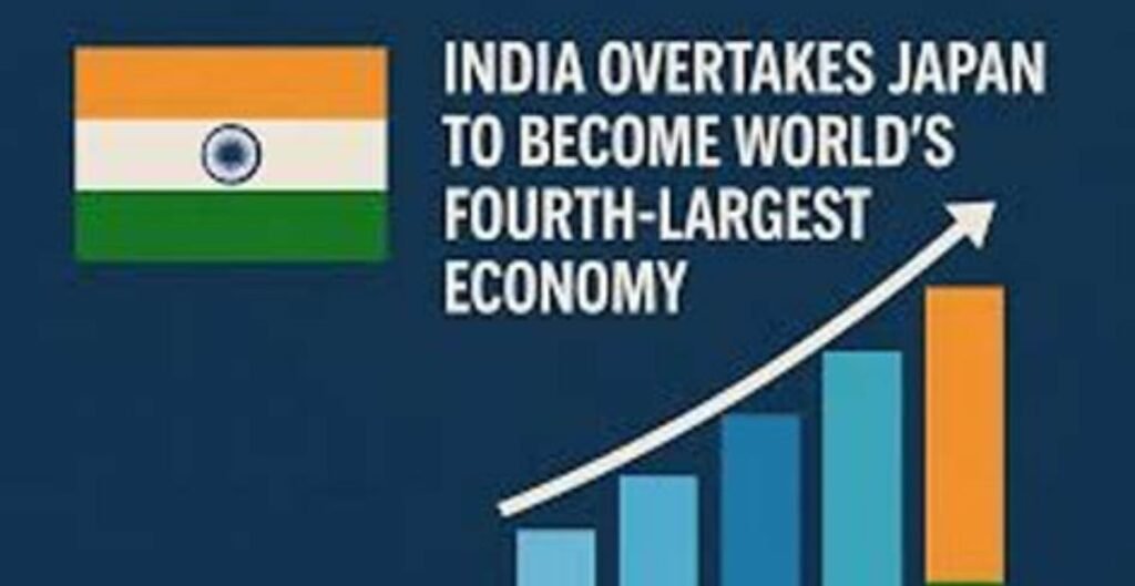 भारत की ऐतिहासिक छलांग: जापान को पीछे छोड़ दुनिया की चौथी सबसे बड़ी अर्थव्यवस्था बना भारत, सरकार का दावा भारत