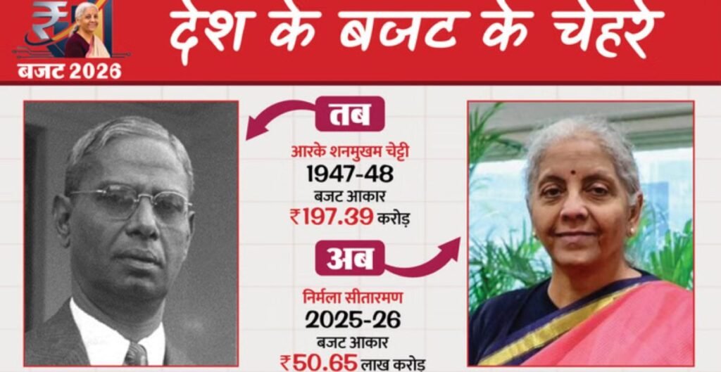 Indian Economy History: 1947 से 2025 तक भारतीय अर्थव्यवस्था के शिल्पकार, जानिए किसने कब संभाली वित्त मंत्रालय की कमान भारतीय अर्थव्यवस्था