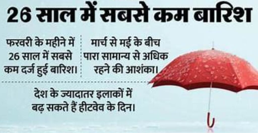 IMD Weather Update: 2001 के बाद सबसे सूखी फरवरी, मार्च से मई तक सामान्य से अधिक रहेगा तापमान IMD