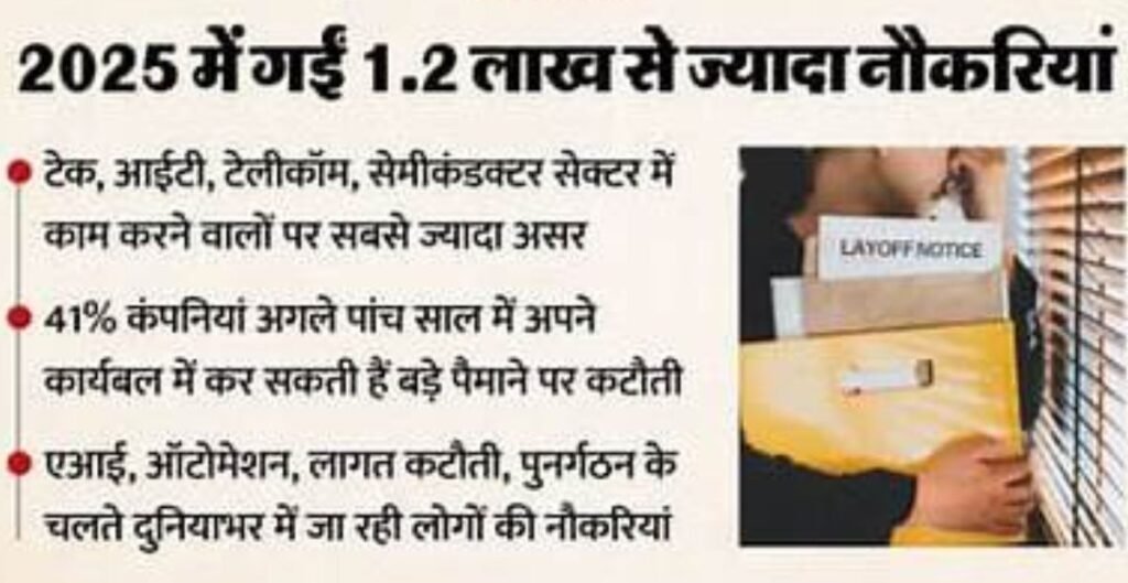 महाकटौती