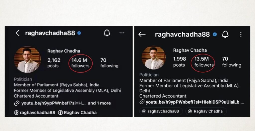 राघव चड्ढा