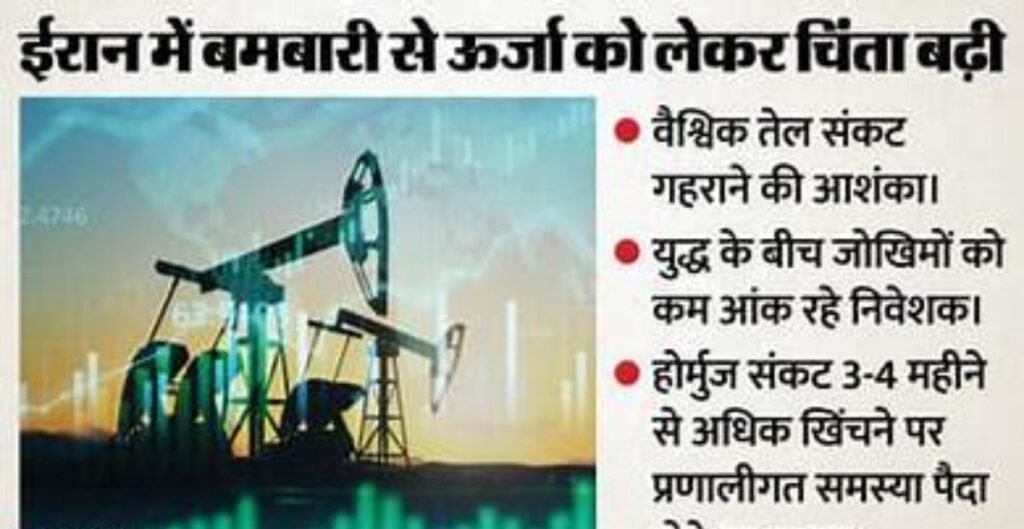 वैश्विक तेल संकट