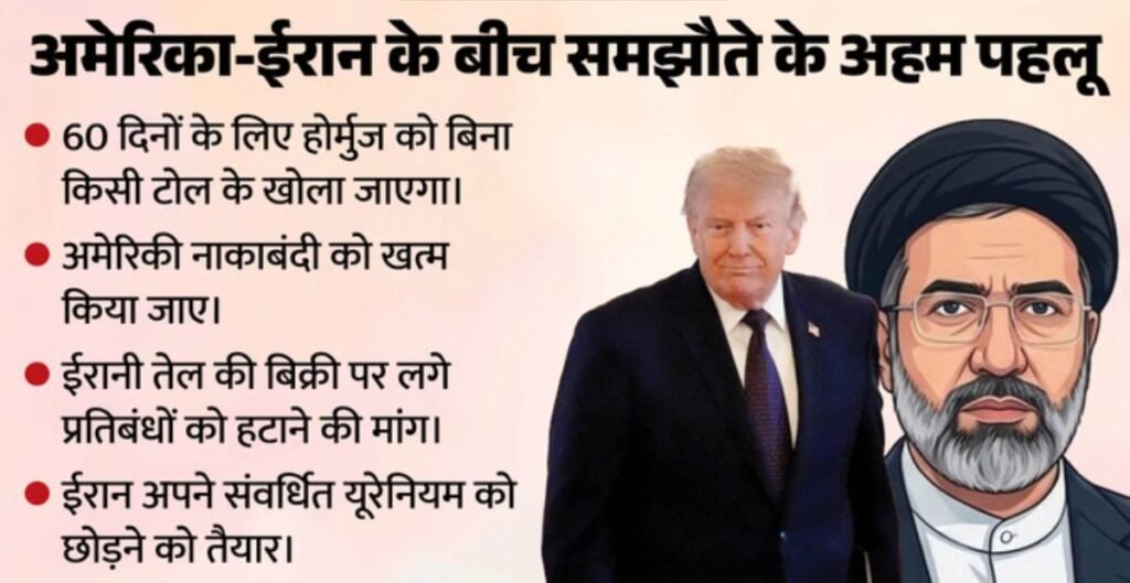 होर्मुज