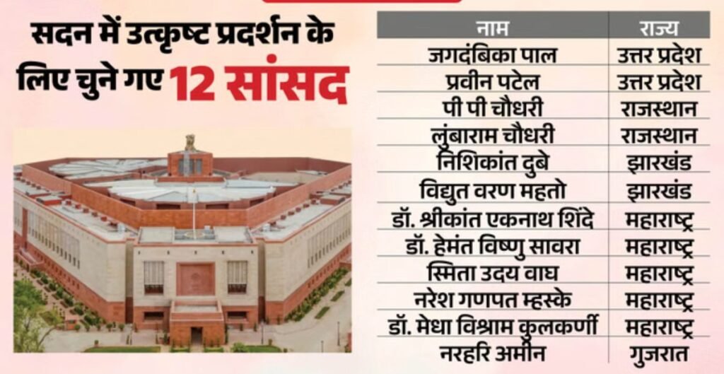 संसद रत्न पुरस्कार
