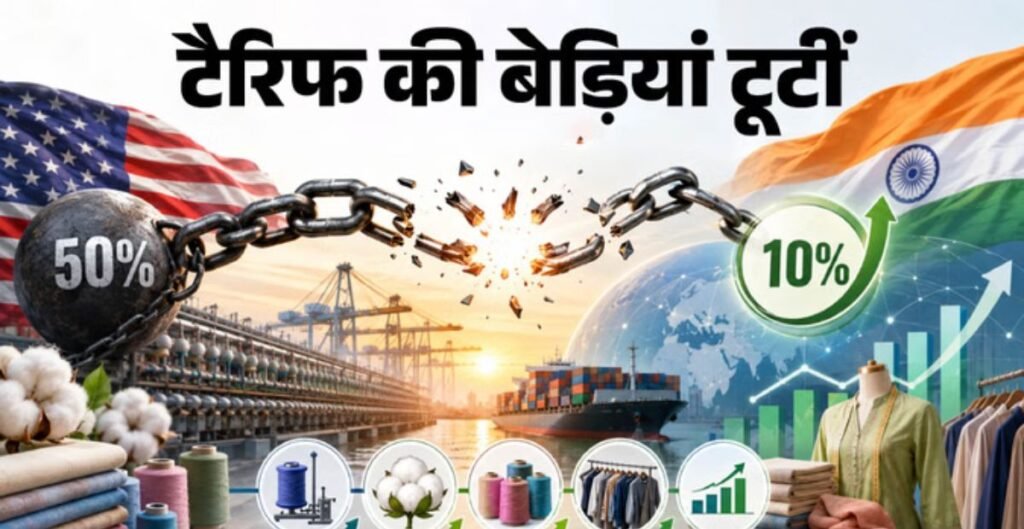 कपड़ा उद्योग