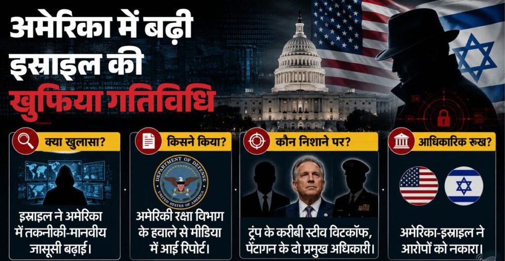 ट्रंप प्रशासन