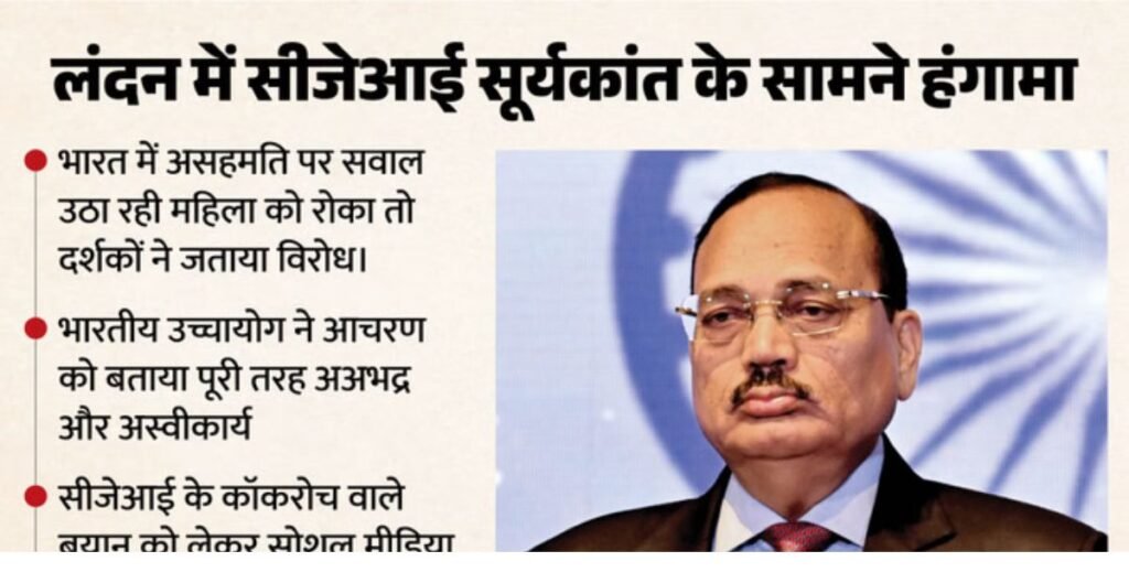 लंदन