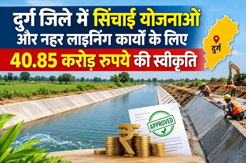दुर्ग जिले