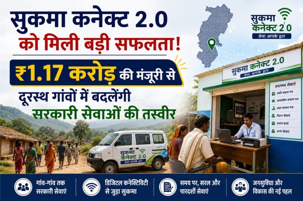 सुकमा कनेक्ट 2.0 को मिली बड़ी सफलता! ₹1.17 करोड़ की मंजूरी से दूरस्थ गांवों में बदलेंगी सरकारी सेवाओं की तस्वीर