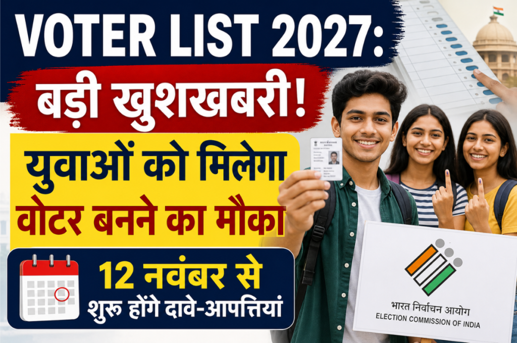 Voter List 2027: बड़ी खुशखबरी! युवाओं को मिलेगा वोटर बनने का मौका, 12 नवंबर से शुरू होंगे दावे-आपत्तियां